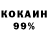 Кодеиновый сироп Lean Purple Drank Marinka Panchenko